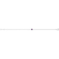 925 Sterling Silver Unisex Amethyst Solitaire Bracelet — 1.2g