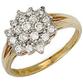 9ct Yellow Gold Cubic Zirconia Cluster Ring